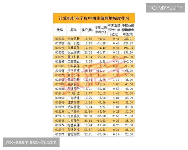 受伤离场后换人名额如何计算?规则拆解 受伤离场后换人名额如何计算?规则拆解
